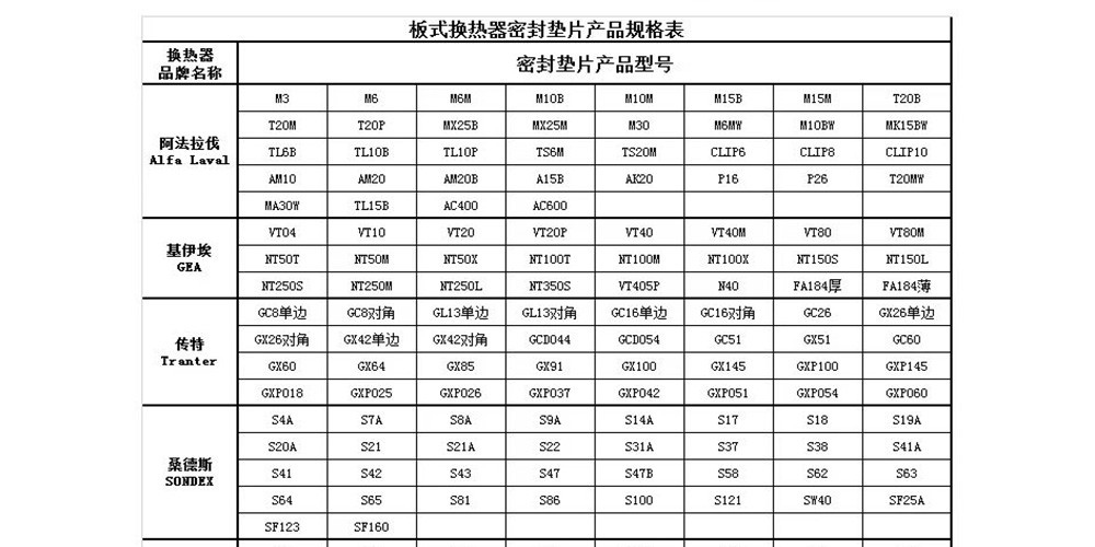product-1000-500